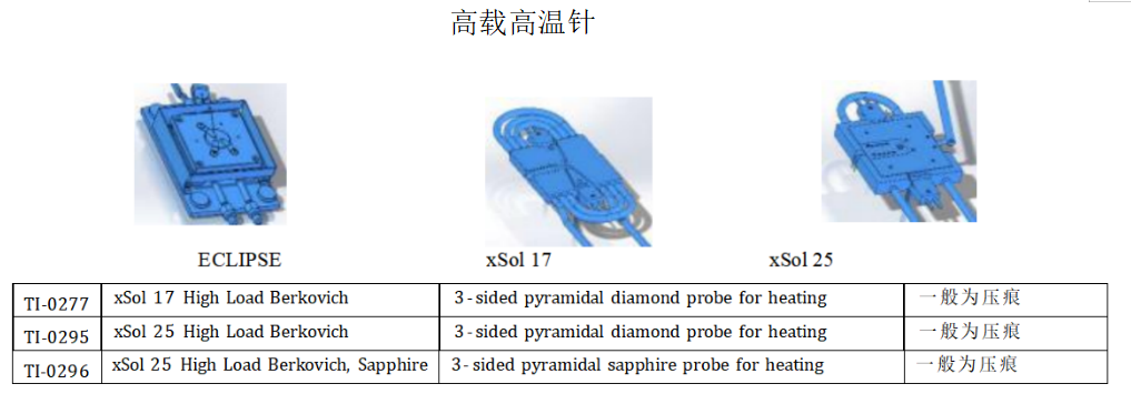 压头 - 武汉瑞德仪科技有限公司